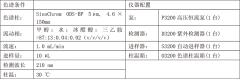 黑种草子中的常春藤