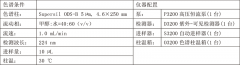 女贞子中的有效成分分析