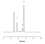 磺化反应产物分析实例