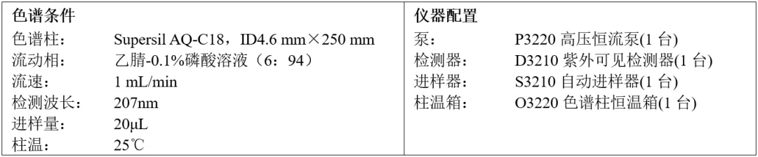 中药配方颗粒特征图谱之——苦杏仁（西伯利亚杏）配方颗粒