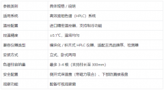 色谱柱恒温箱：HPLC 分析精准温控方案，提升实验效率