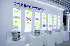 <b>HPLC，依利特30年的专注</b>