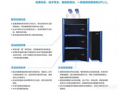 液相色谱仪结构组成详情：液相色谱各部件及作用、原理