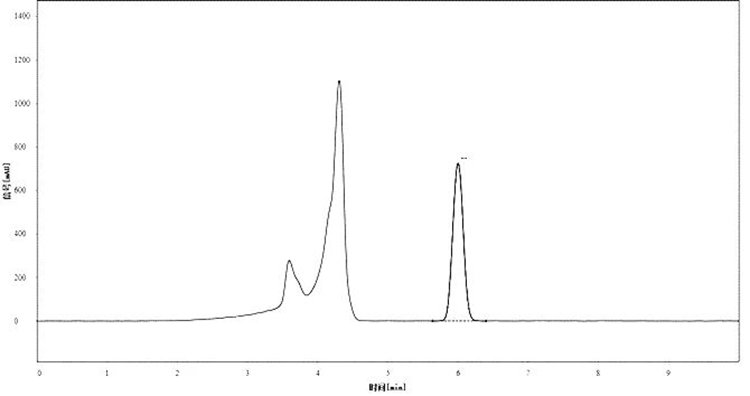 图2.&nbsp;EliteUQ Poria-Sugar茯苓专用柱