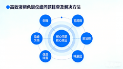 高效液相色谱仪峰问题全解析：倒峰、拖尾峰及常见问题的原因与解决方法