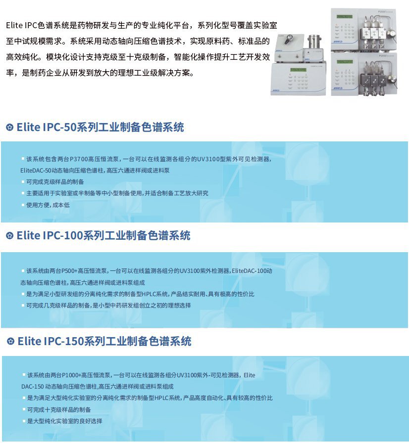 Elite IPC-50系列工业制备色谱系统