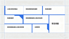 高效液相色谱仪：守护土壤健康的精准检测利器